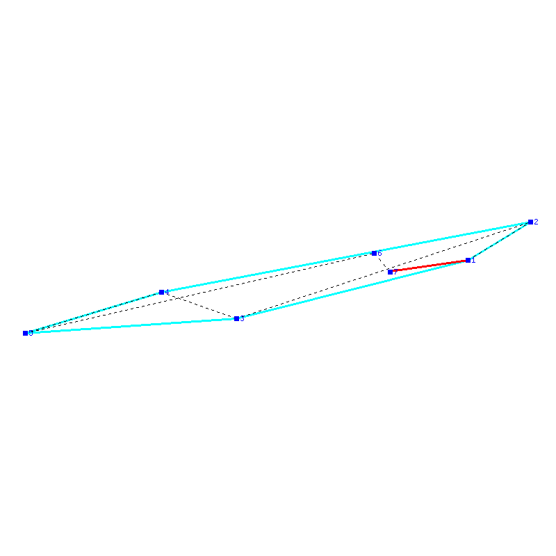 Flugauswertung